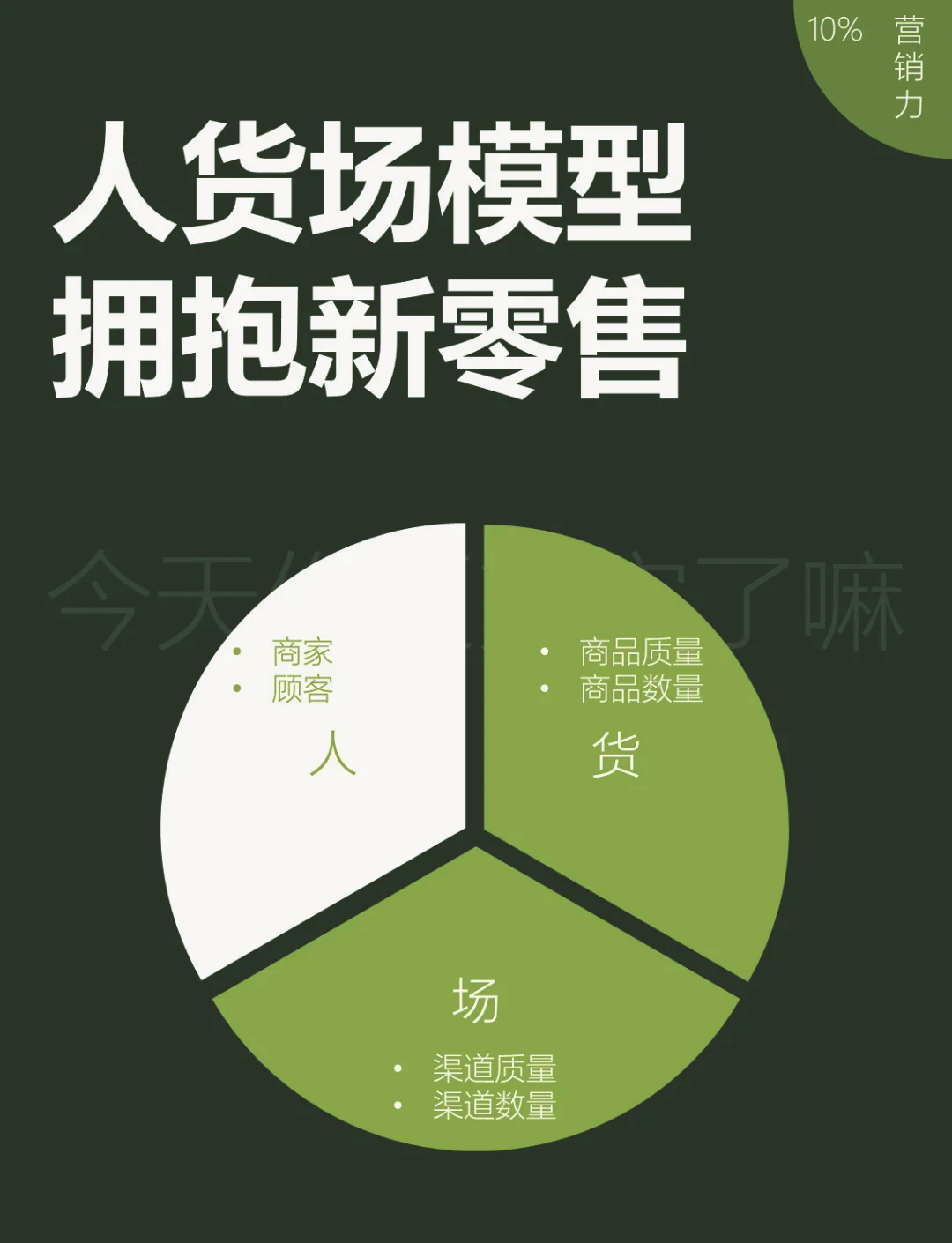 商业模式落地咨询(商业模式落地的6大步骤)德令哈市 商业模式落地咨询(商业模式落地的6大步骤)德令哈市