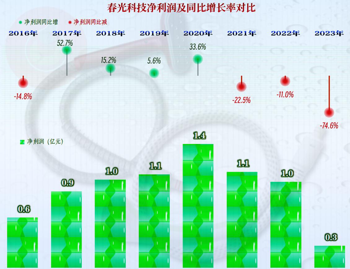 主板上市条件分析(主板上市条件2021)德令哈市 主板上市条件分析(主板上市条件2021)德令哈市