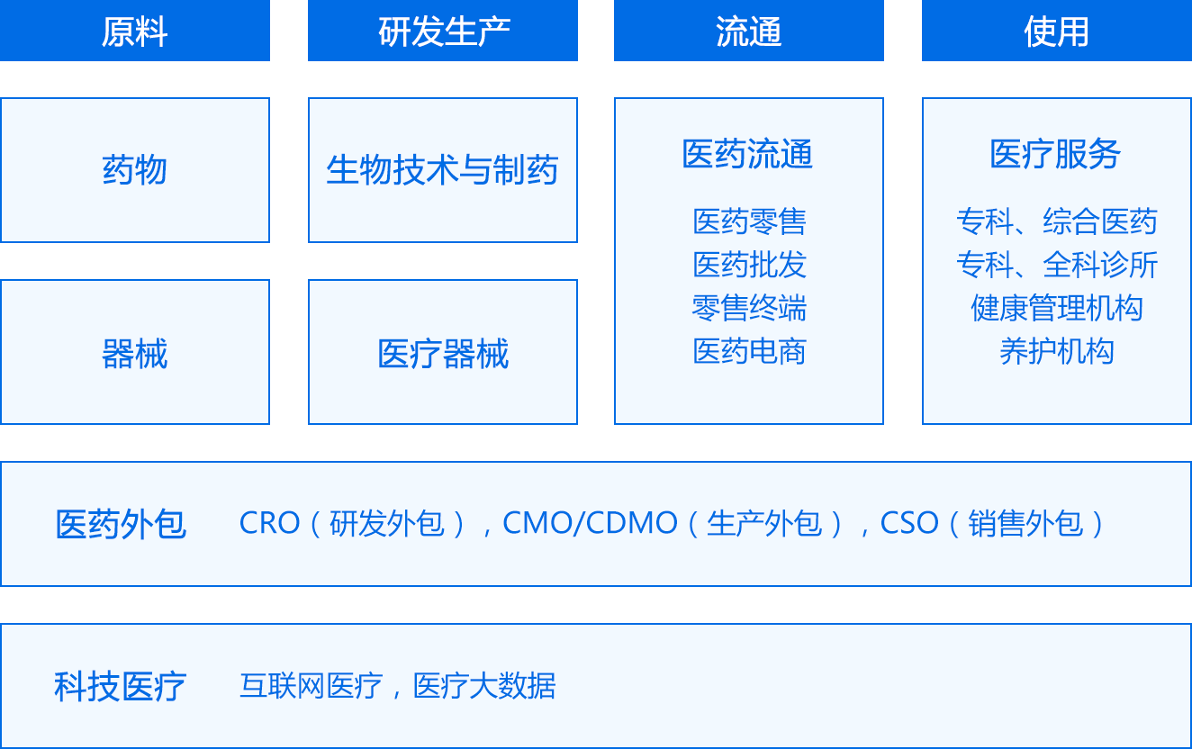 上市板块定位落地(各个板块上市条件一图看懂)德令哈市