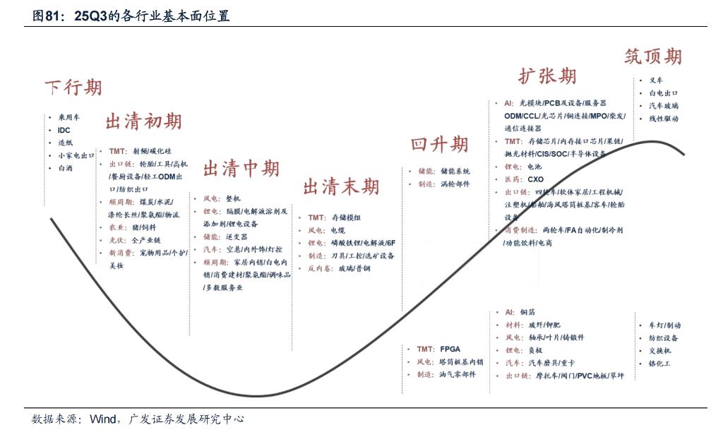 资本路径规划调整(资本路径是什么意思)德令哈市