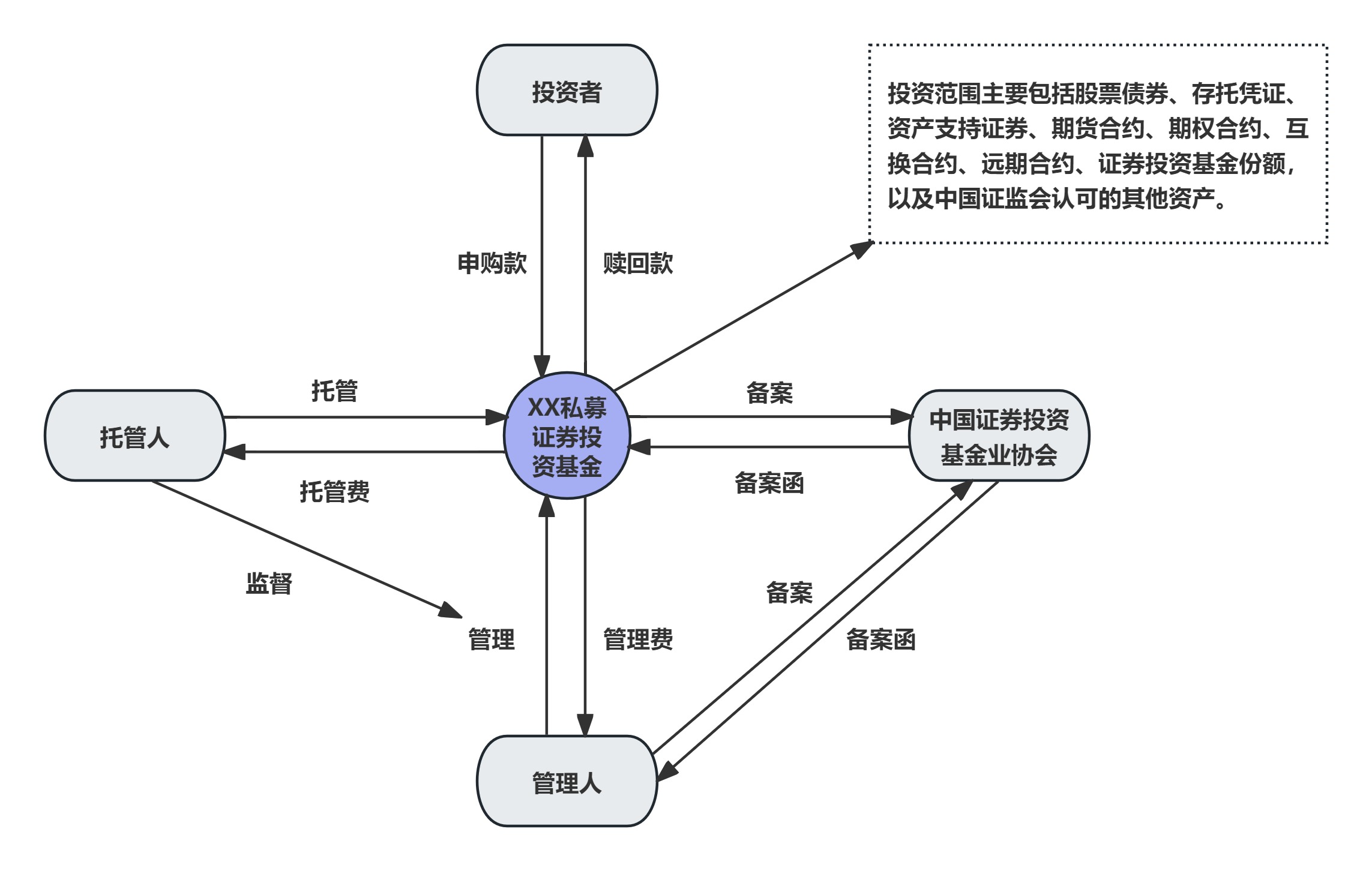资本路径规划制造(资本路径是什么意思)德令哈市