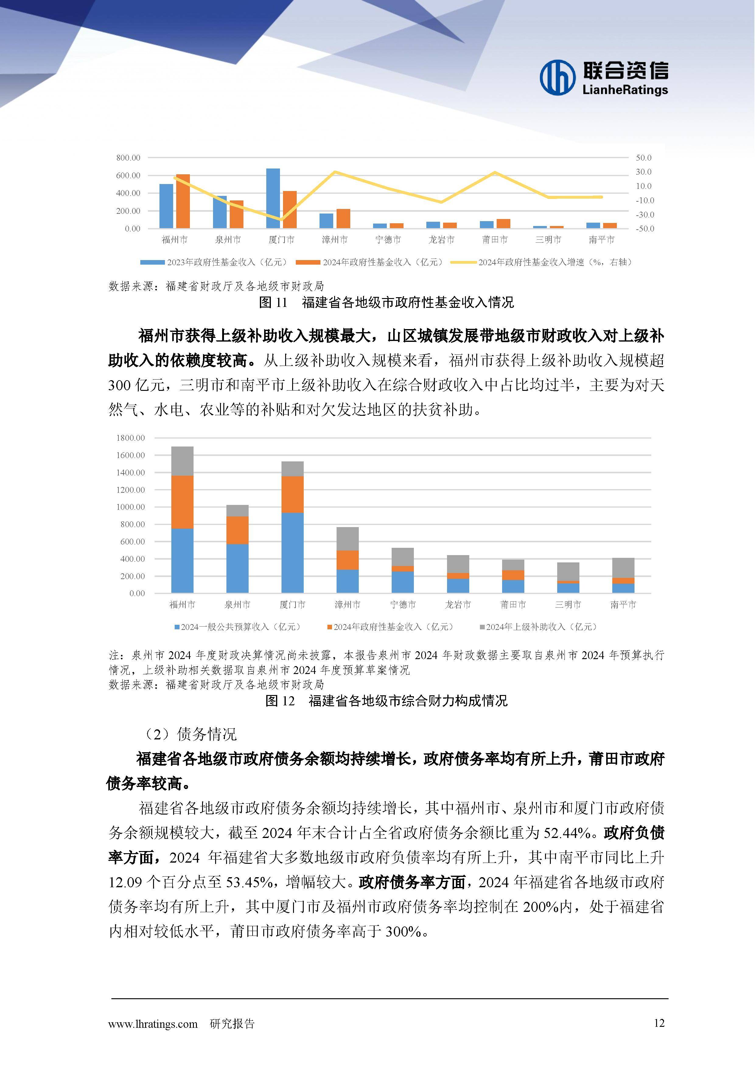 融资顾问行业研究(融资顾问行业研究内容)德令哈市