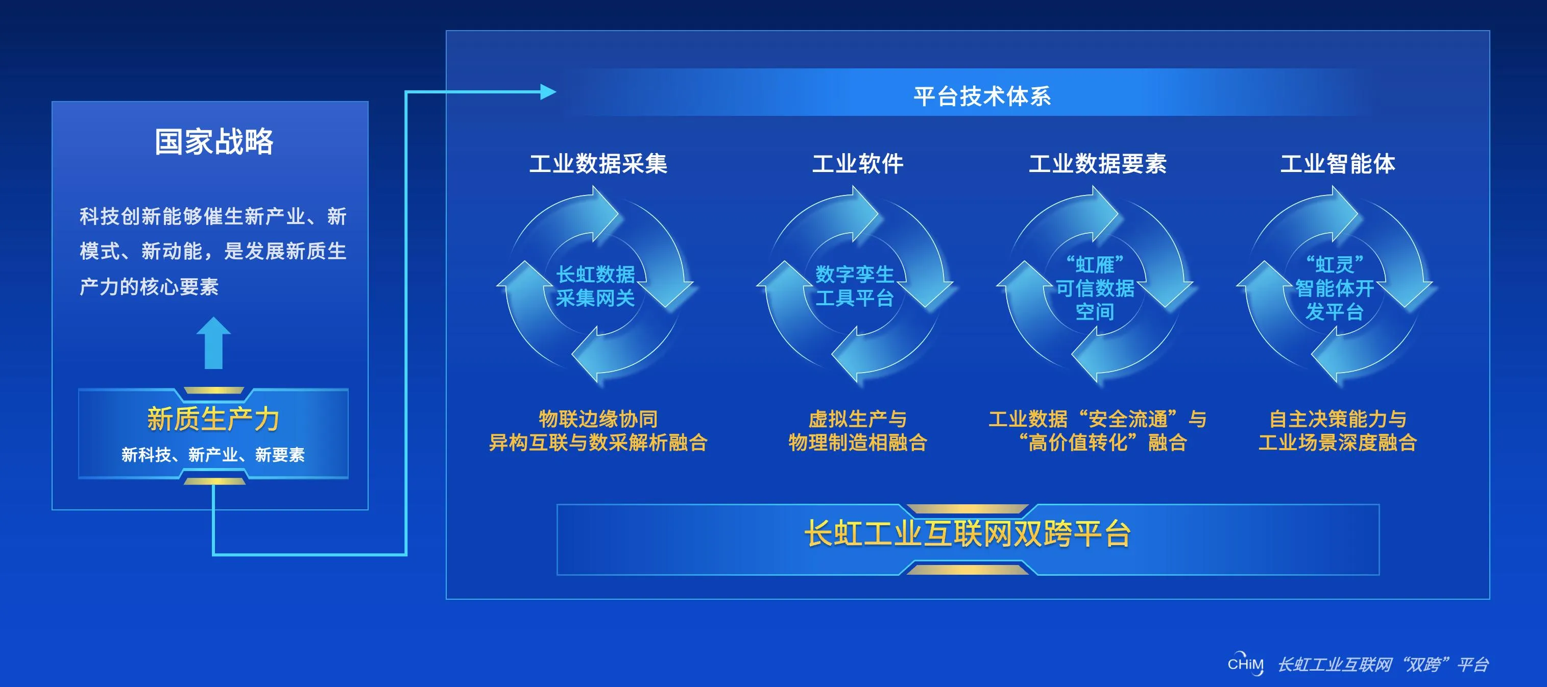工业互联网平台方案(工业互联网平台建设及推广指南)德令哈市