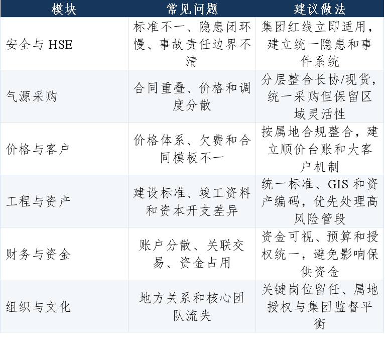 并购顾问行业研究(并购顾问行业研究论文)德令哈市