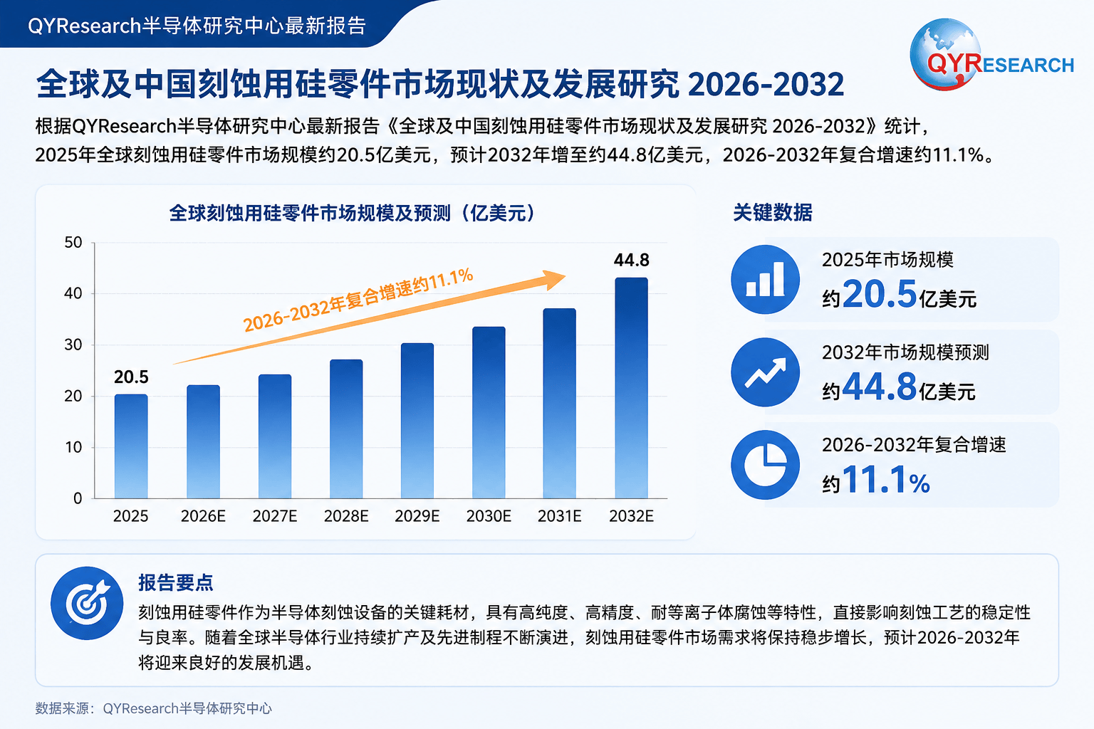 科技半导体行业洞察(中晶科技推动半导体行业)德令哈市