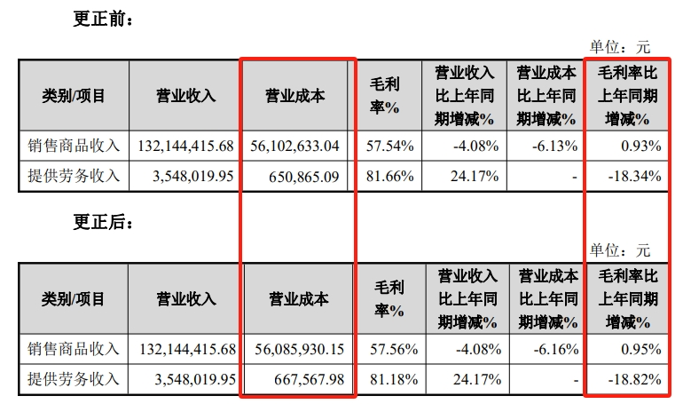 IPO全流程信息披露(ipo流程图步骤时间表)德令哈市 IPO全流程信息披露(ipo流程图步骤时间表)德令哈市