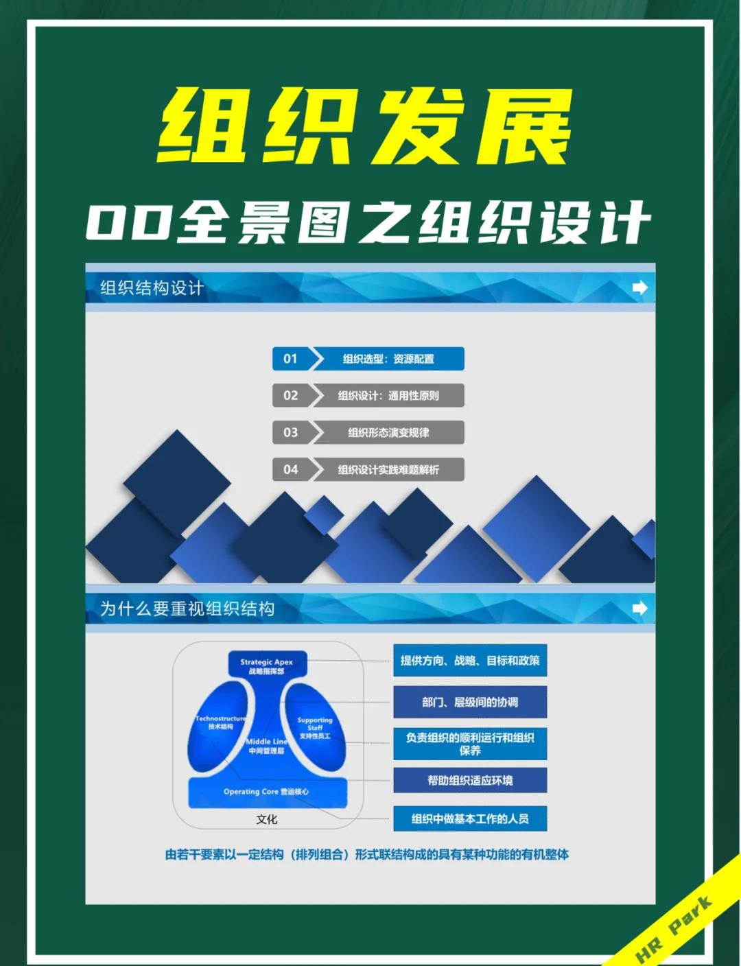 组织变革咨询机构(老牌的战略管理咨询机构)德令哈市