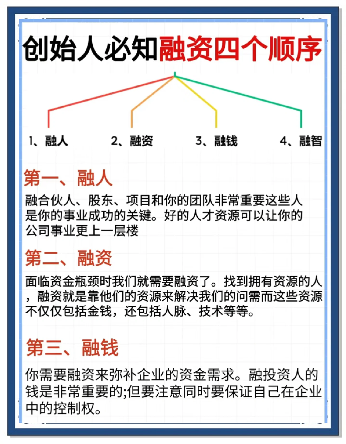 企业融资方案策划(企业融资方案策划怎么写)德令哈市