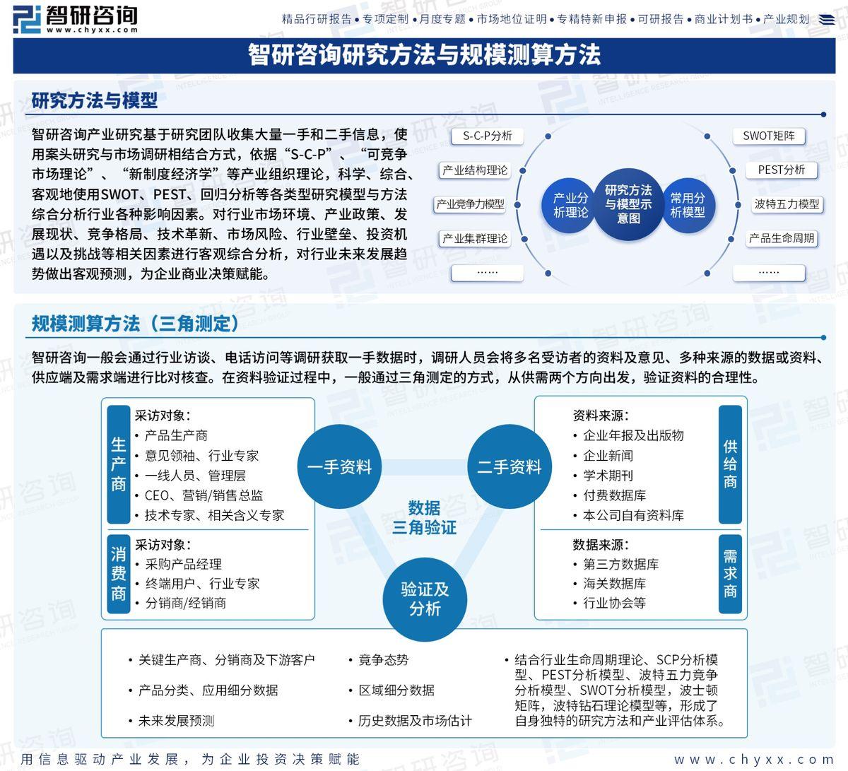 行业洞察行业研究(行业洞察包括哪些方面)德令哈市 行业洞察行业研究(行业洞察包括哪些方面)德令哈市
