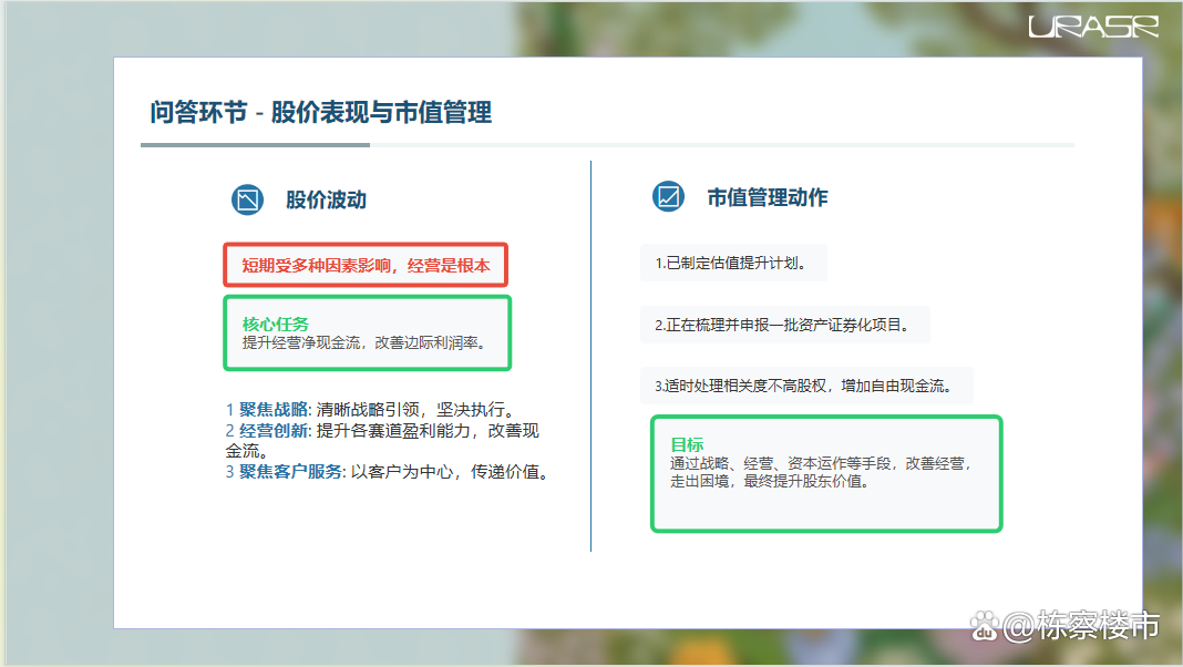 市值管理业绩管理(市值管理业绩管理方案)德令哈市