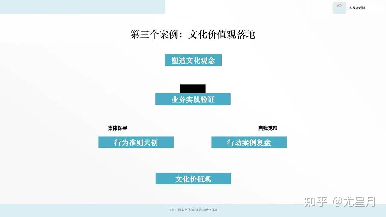 文化塑造案例研究(文化塑造人生的例子)德令哈市