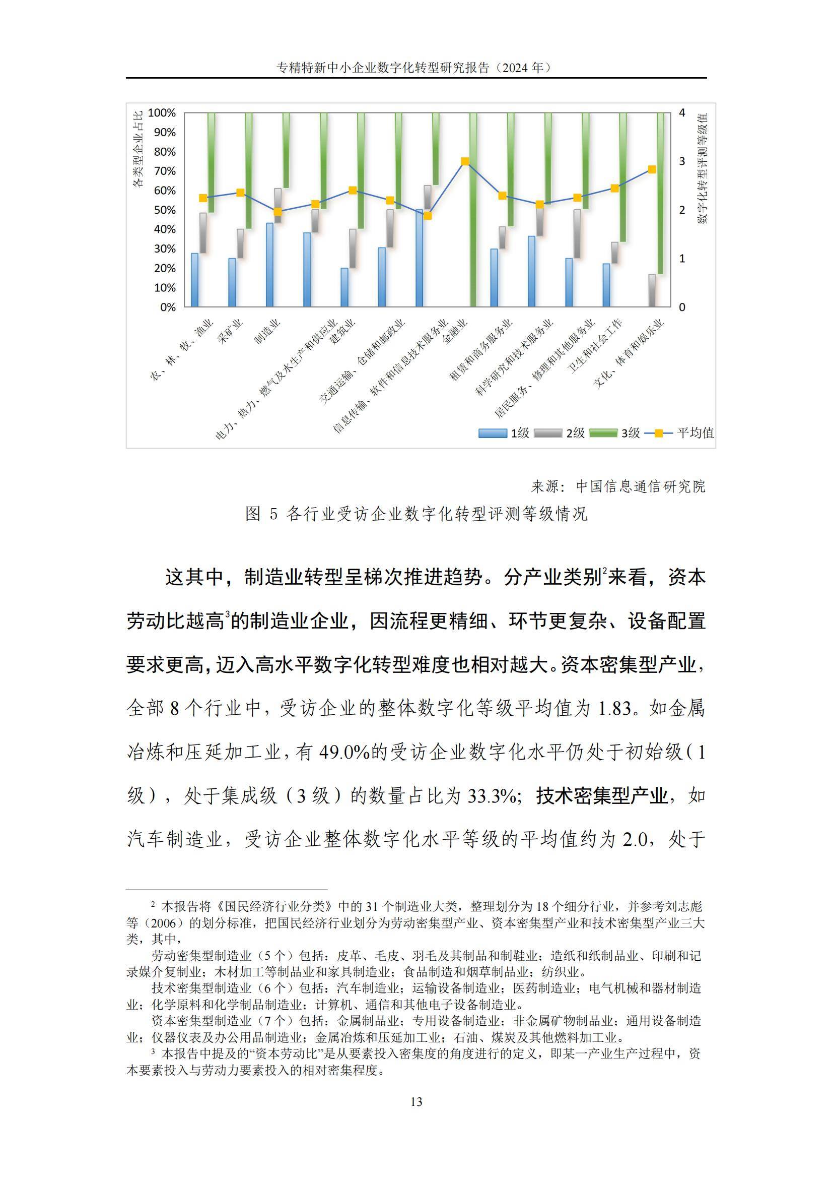 企业研究竞争分析(企业竞争力分析方法)德令哈市