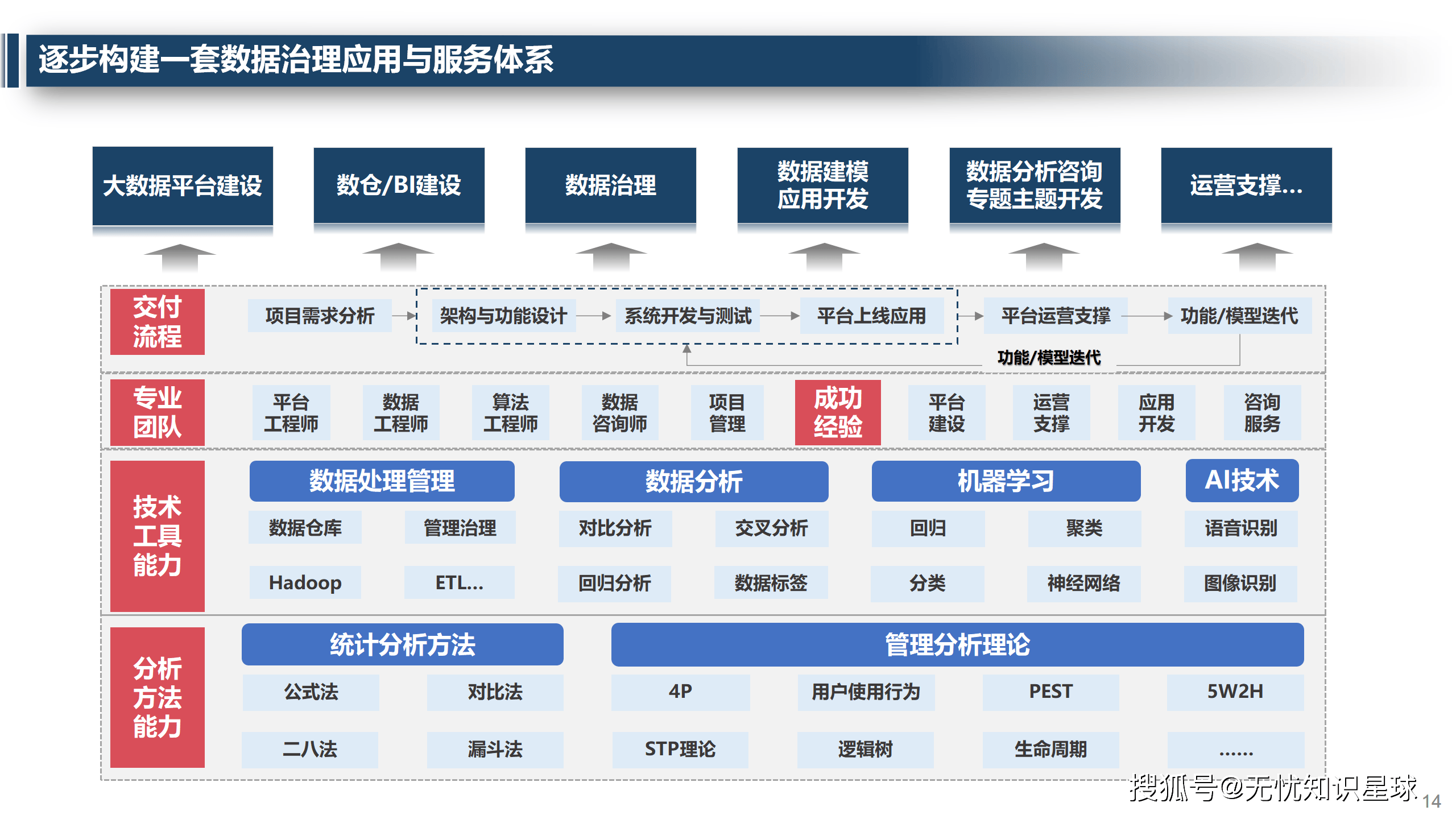 行业解决方案咨询(广州品牌解决方案服务)德令哈市