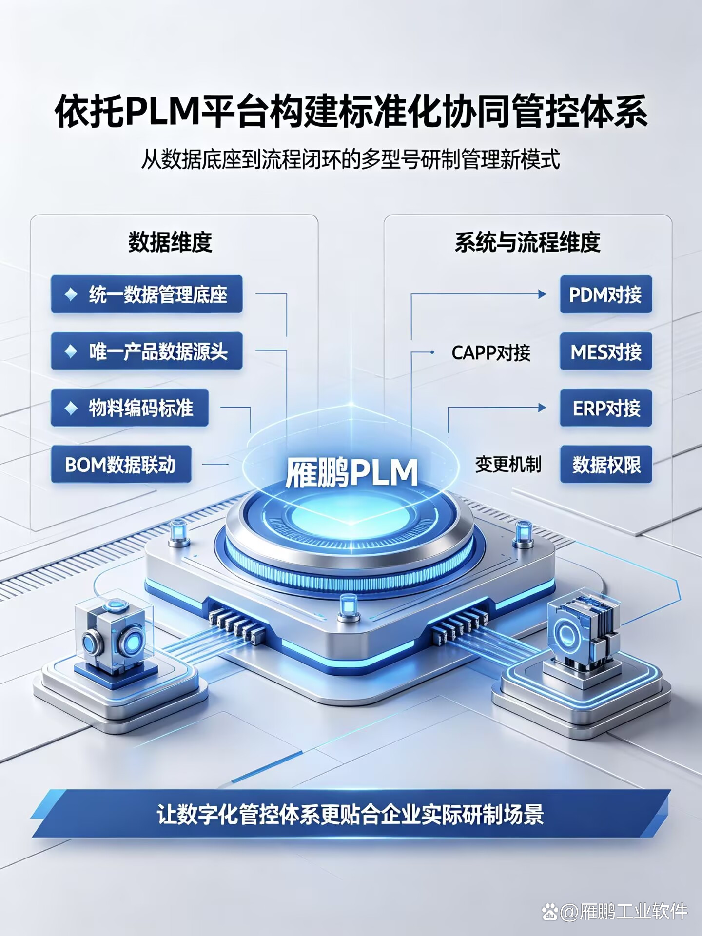 IR管理体系搭建(IRIS体系是什么体系)德令哈市