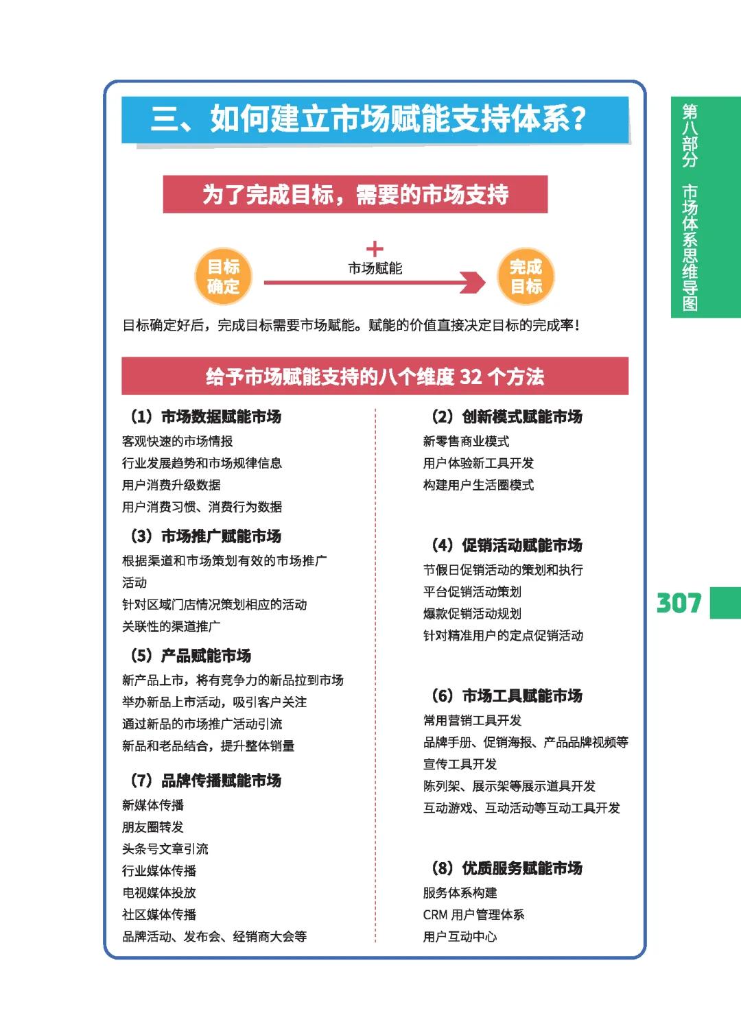新商业行业方案(新商业业态有哪些方式)德令哈市