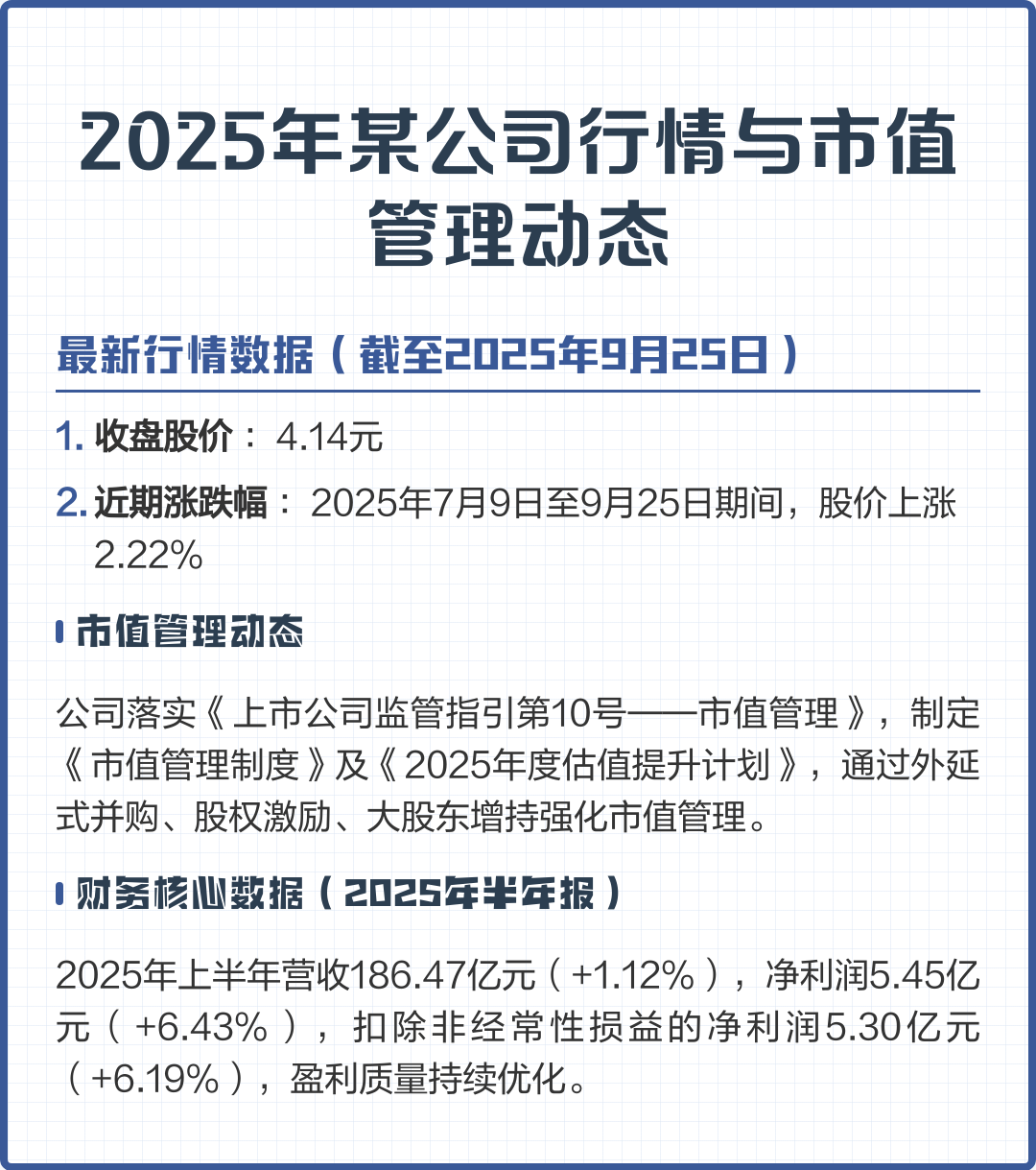 市值管理股价管理(市值管理和股价管理)德令哈市