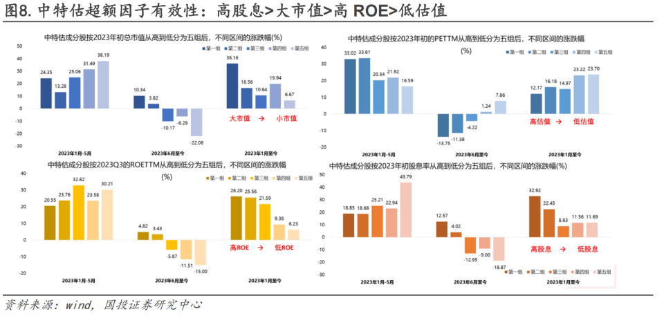 市值管理案例分析(市值管理是如何运作的)德令哈市